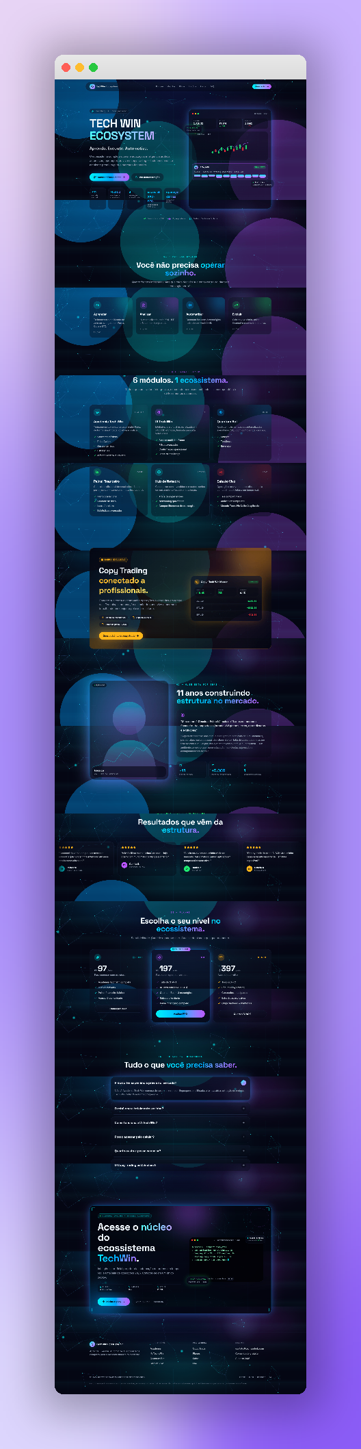TechWinHub — Ecossistema de Forex